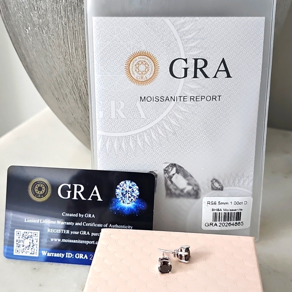 Moissanite Black Earrings - Picture 5 of 5